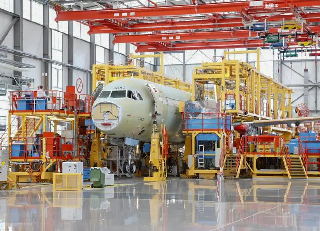 Auf Klassenfahrt mit HEROLÉ: Besuch beim Airbuswerk Finkenwerder in Hamburg