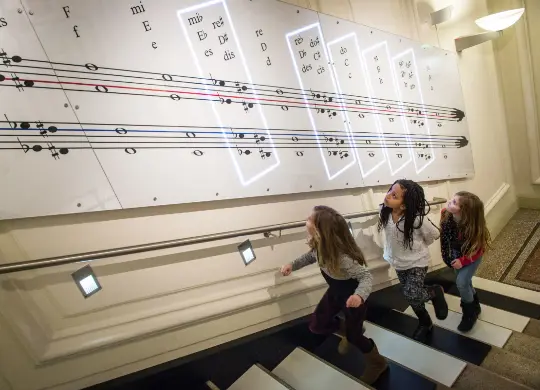 Auf Klassenfahrt mit HEROLÉ: Kinder auf der Klaviertreppe im Haus der Musik in Wien