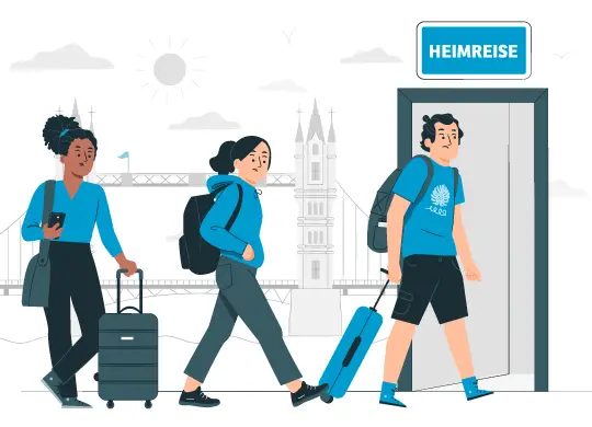herole.de Auf Klassenfahrt mit HEROLÉ: Dank Reiseabbruchschutz gut abgesichert!