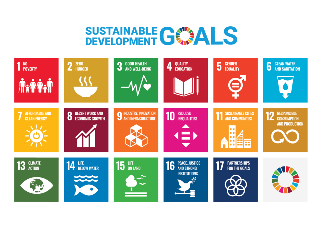 HEROLÉ Reisen supports the Sustainable Development Goals