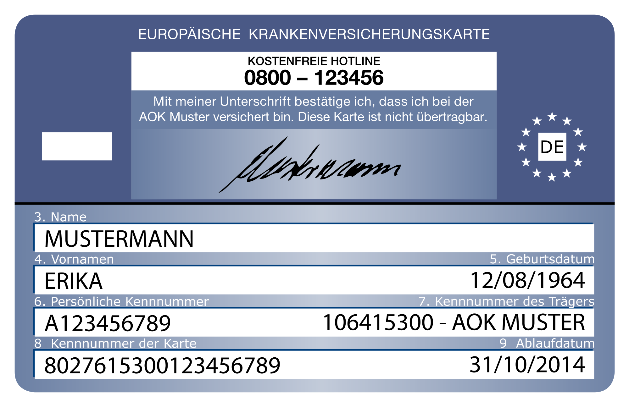 Sicher im Ausland unterwegs – diese Versicherungsfragen sind im Urlaub